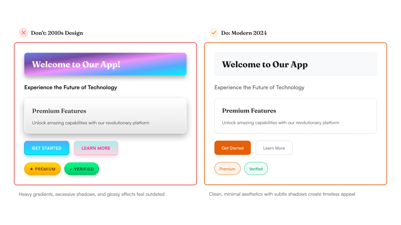 Visual example of overusing gradients and effects